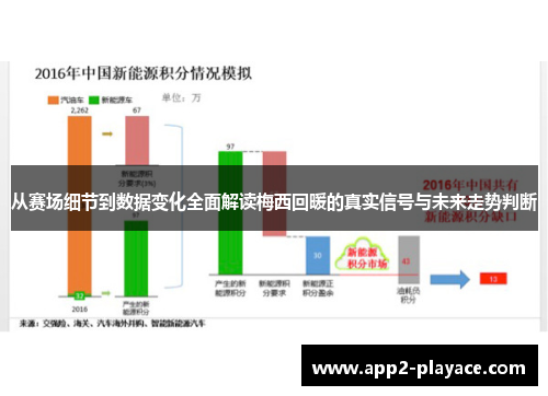 从赛场细节到数据变化全面解读梅西回暖的真实信号与未来走势判断