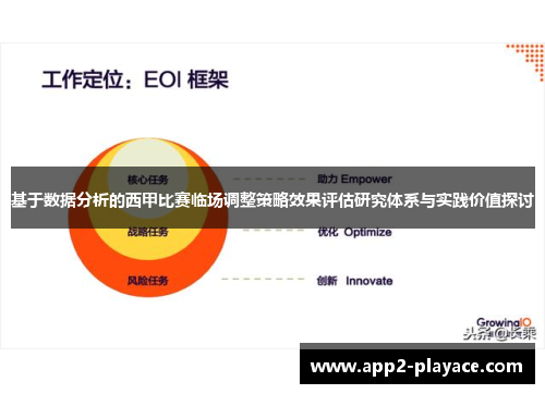 基于数据分析的西甲比赛临场调整策略效果评估研究体系与实践价值探讨